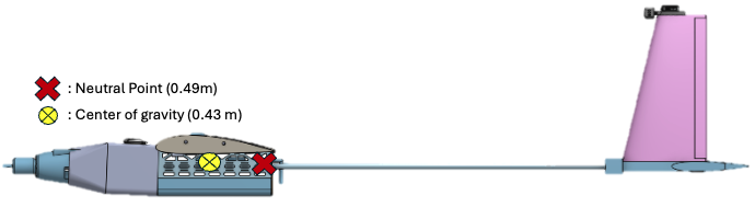 Aircraft side view